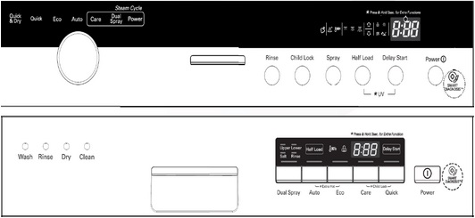 اموزش کار با ماشین ظرفشویی ال جی