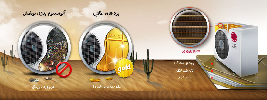 کولر گازی ال جی NF-187ST3C