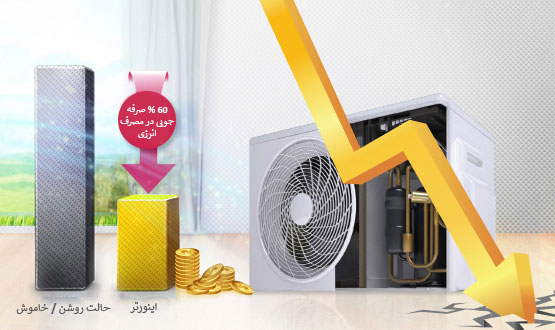 کولرگازی ال جی